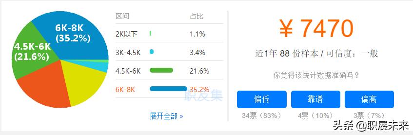 隐秘的角落色彩解析,隐秘的角落16个细思极恐的细节
