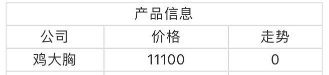 拼多多产品成分表可以选哪些,拼多多好物推荐草莓冻干