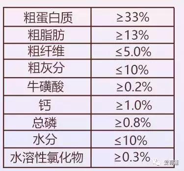 毛孩子偷吃东西被发现,毛孩子吃东西被发现了