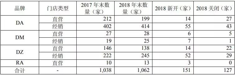 否极泰来后市一飞冲天,否极泰来扶摇直上