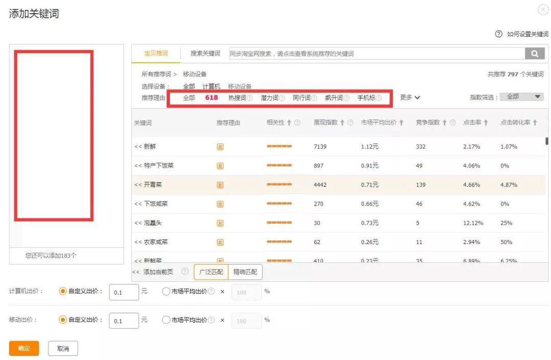 家具直通车选词及出价技巧,天猫直通车如何出价和选词