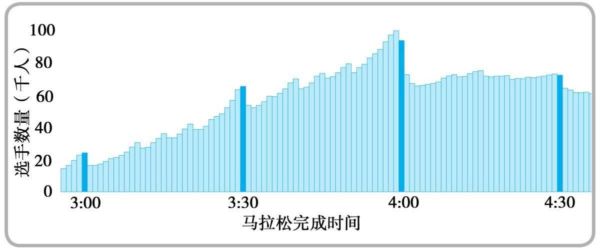《行为上瘾》:刷机看剧停不下来?3招帮你重新拥有生活主动权