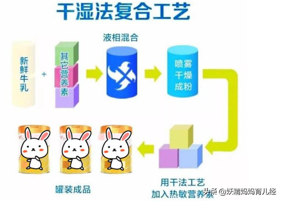 喝了三鹿奶粉的人现在怎么样了,喝过三鹿的孩子现在怎么样了