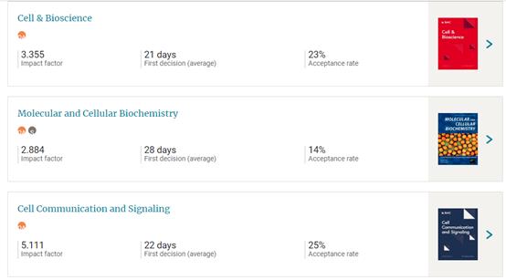 杂志选的好，毕业毕的早！六个网站让你轻松选刊