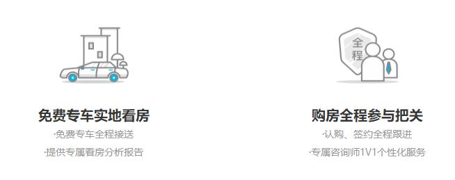 教你如何买房如何卖房,置业顾问怎么买房最划算