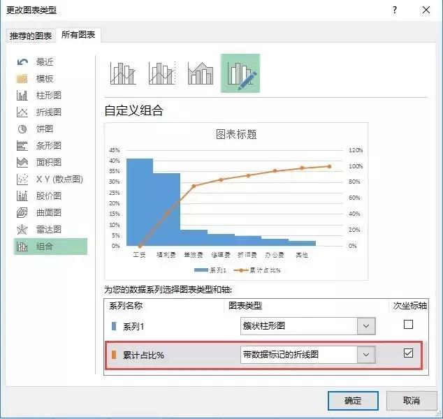 excel财务培训,财务会计excel学习书推荐
