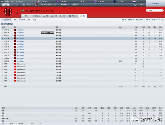 fm足球经理必买妖人,fm足球经理2012必买妖人