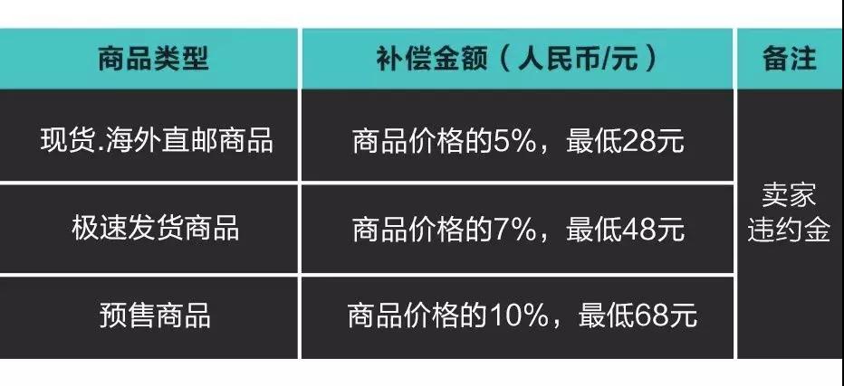 炒鞋骗局揭秘鞋市,炒鞋内幕曝光90后小伙