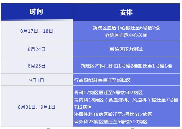 高淳人民医院儿科就诊攻略,高淳人民医院最新动态