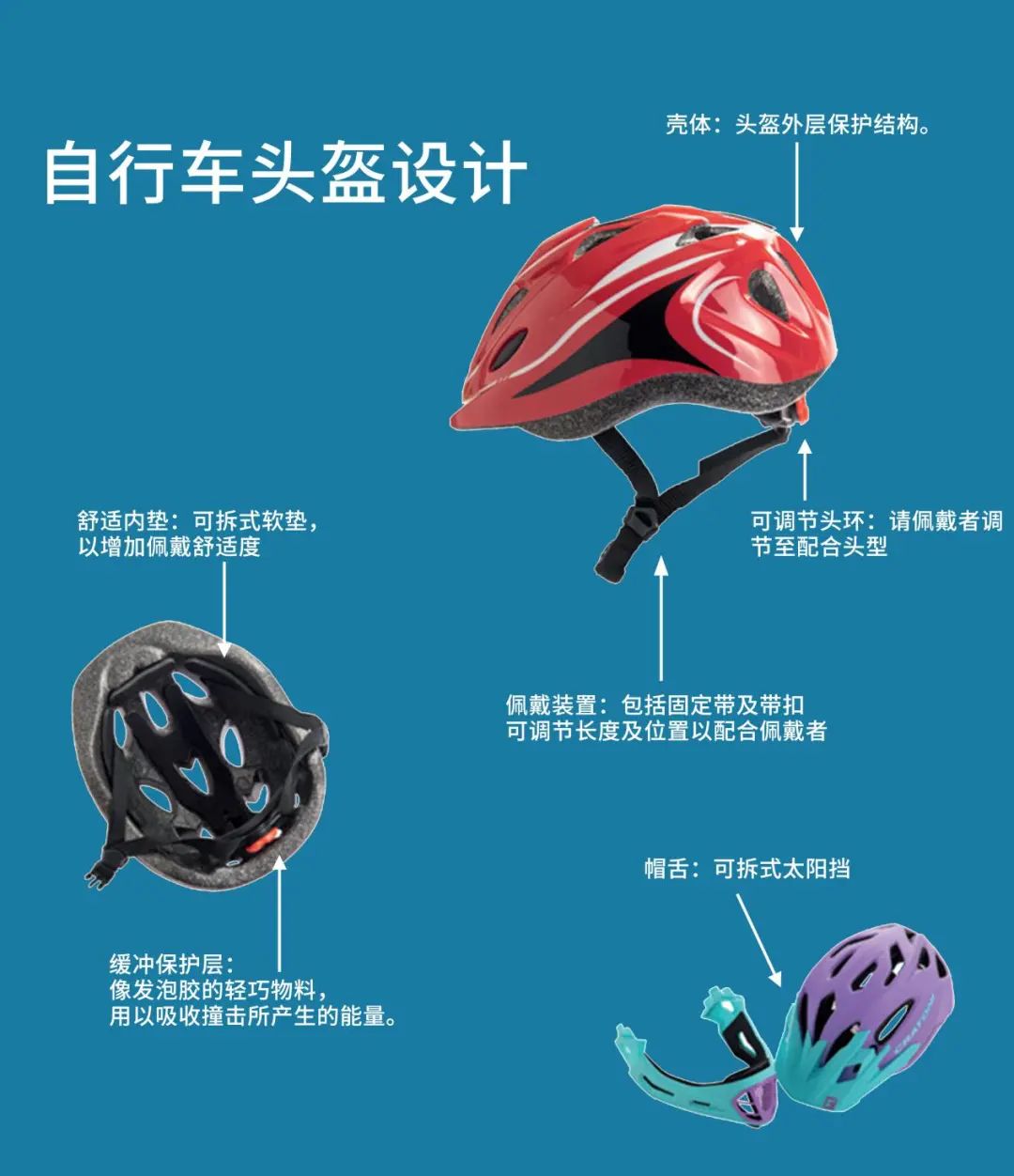 儿童防摔头盔3-12岁通用测试,儿童头盔测评排行榜