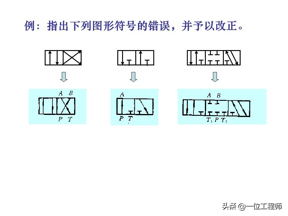 液压控制阀的作用原理，64页内容介绍方向控制阀，值得学习