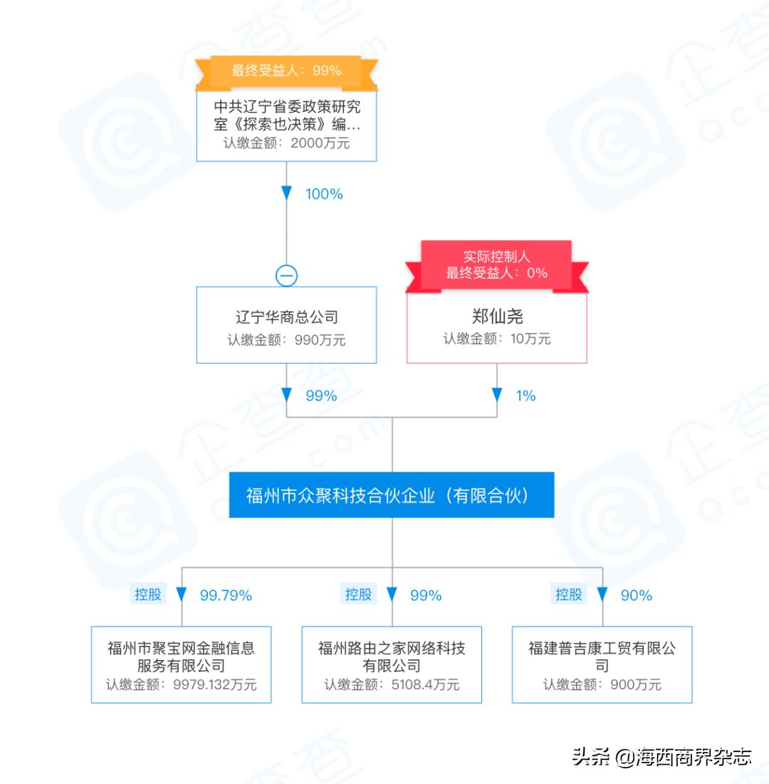 理财平台爆雷的案例,理财平台爆雷案例