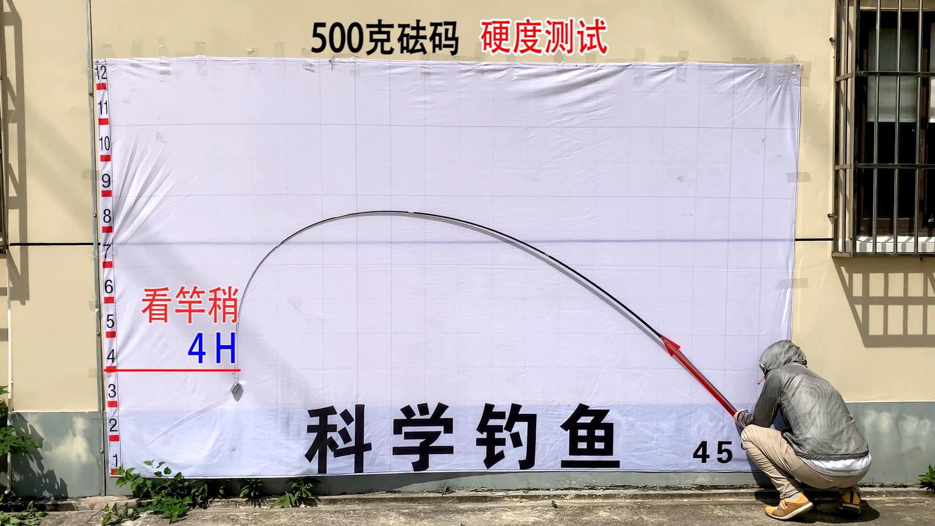 玻璃纤维鱼竿评测,鱼竿都是用的东丽高碳吗