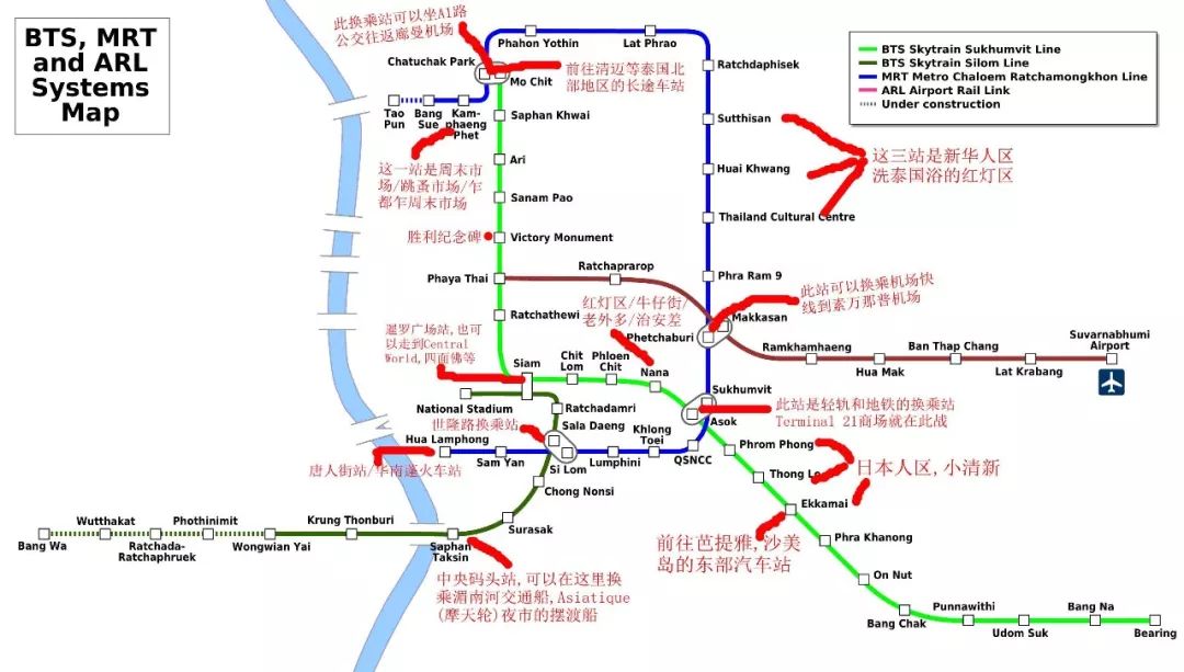 去泰国的旅游攻略图片大全,泰国旅游攻略图高清大图