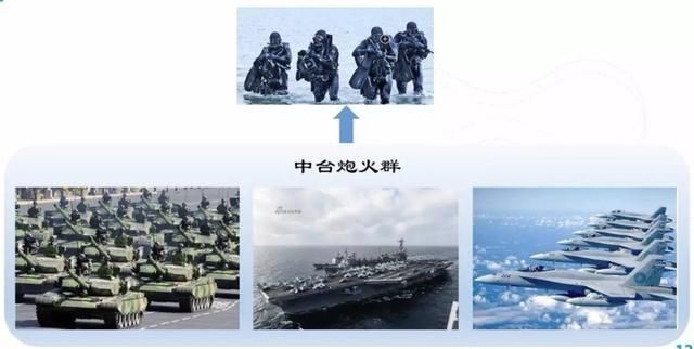 中台的情况简介,中台系列文章之我对中台的理解