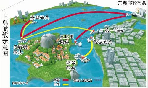 鼓浪屿现在去哪里购票,乘船去鼓浪屿