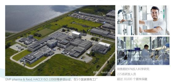 白云山益生菌适合少儿喝吗,女人益生菌怎么选择好