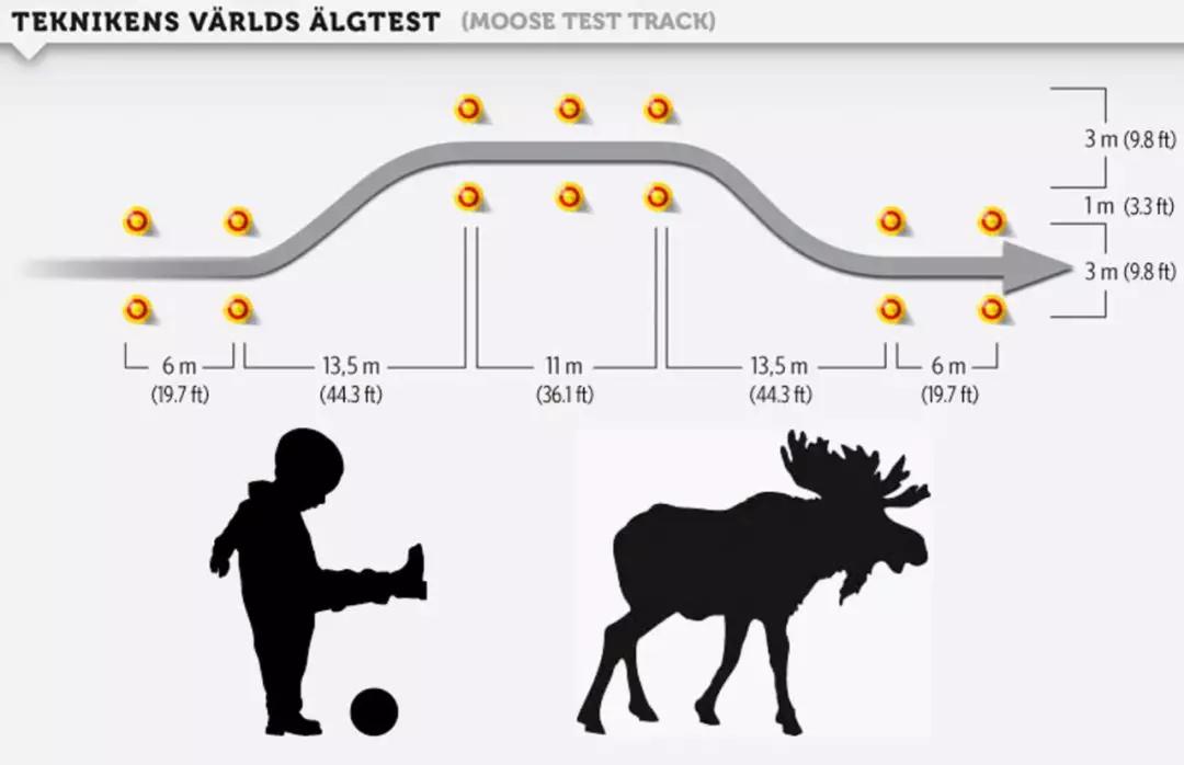 为什么买rav4不买途观l,为什么荣放rav4没有8at