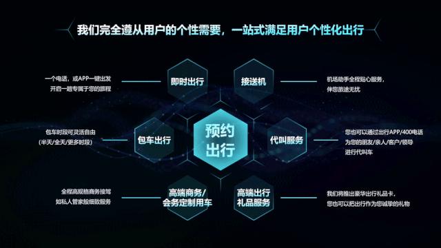 ppt中对齐原则中要对齐哪些要素,一分钟学会ppt多图对齐