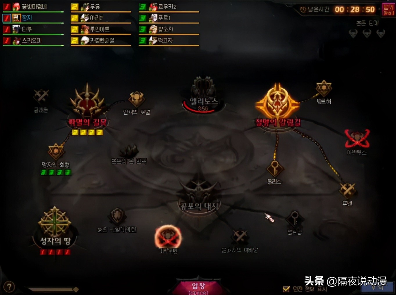 dnf从零开始怎么玩,从学霸到厌学沉迷游戏