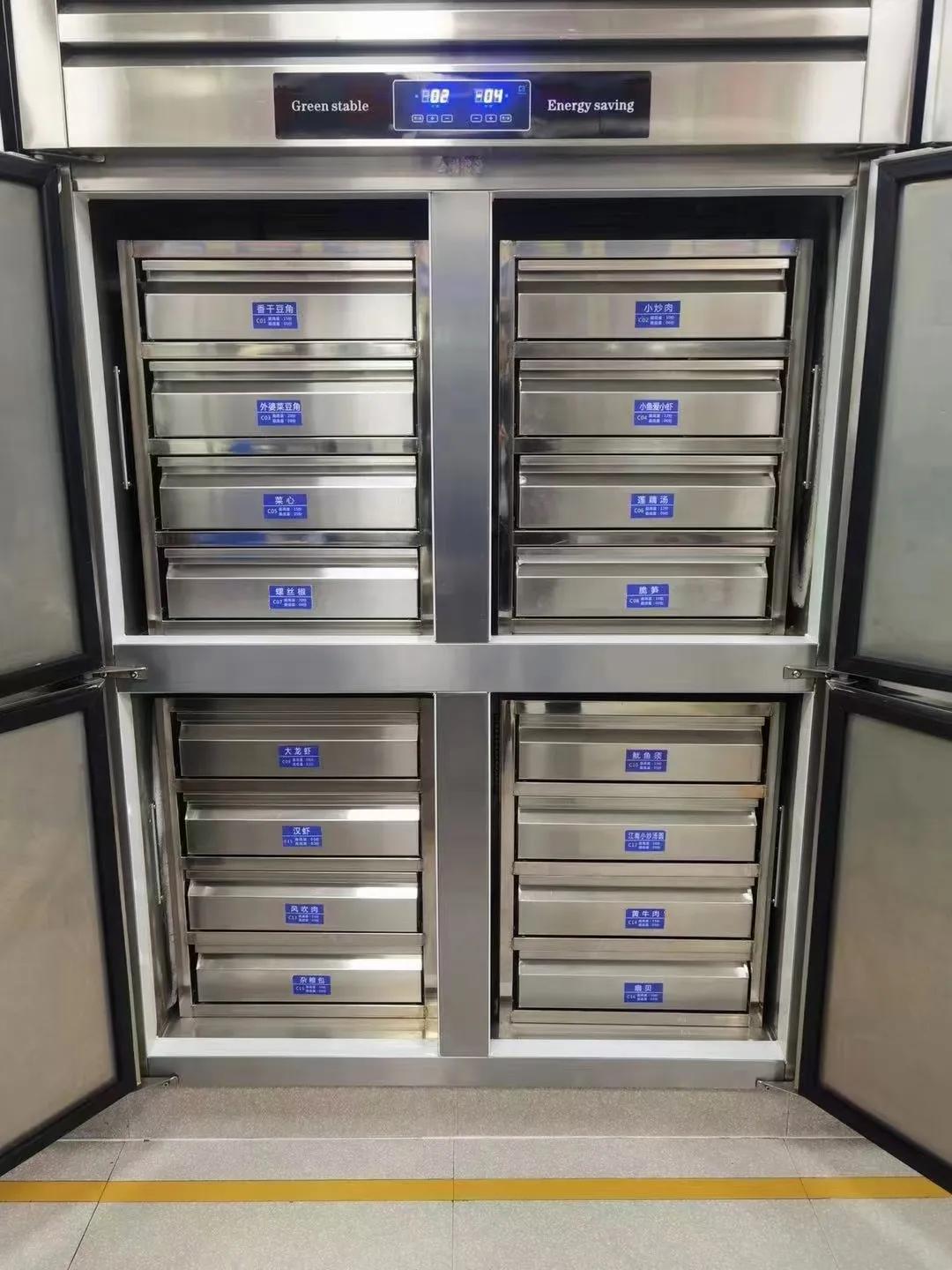 厨房4d管理是什么意思,4d厨房管理全套表格