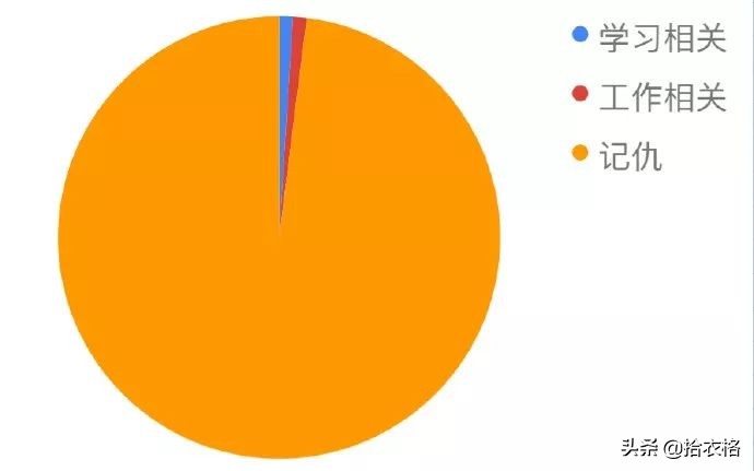 “女友网购了一件紧身裙子,这也太紧了吧!谁能顶得住啊…”