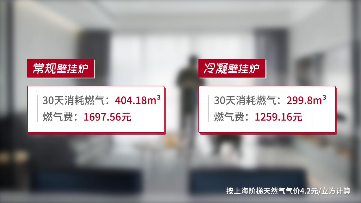 冷凝壁挂炉是不是真的节能,冷凝锅炉阿里斯顿