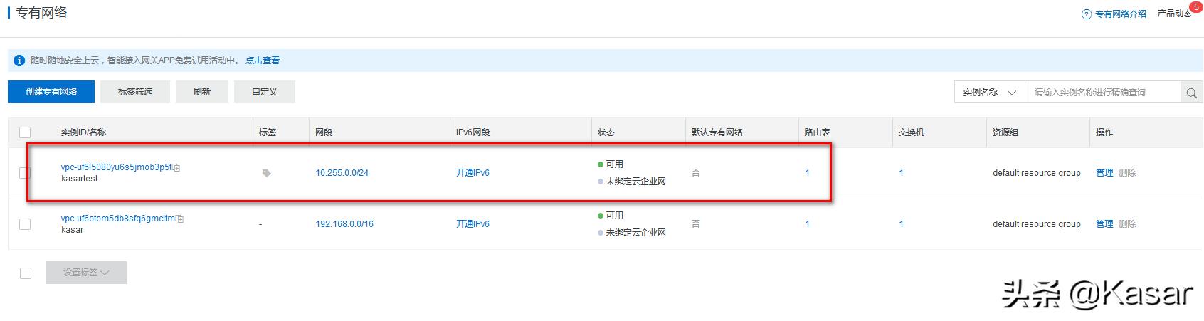 一文读懂云原生,一文读懂云网融合