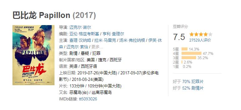 越狱片巴比龙,巴比龙越狱预告片