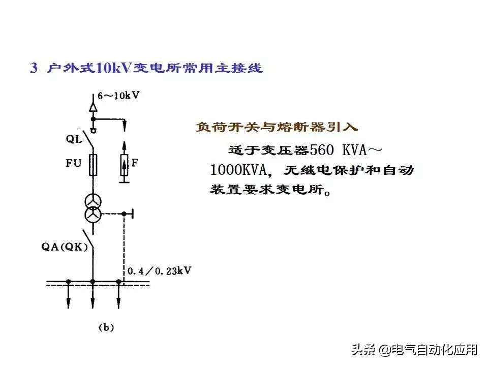 电力系统的工作原理,电力系统基本知识