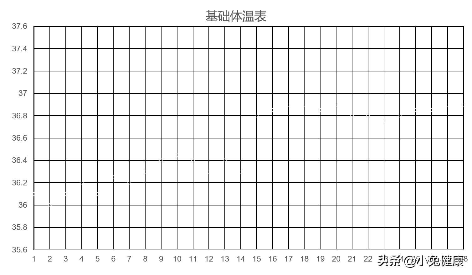 找准排卵期高效备孕,备孕排卵期安排几次