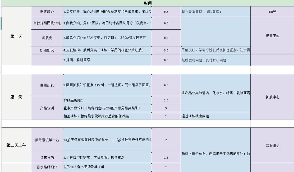 电商拼多多运营计划书范文,如何做好拼多多网店运营工作