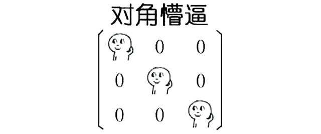 隔离妆前乳伪素颜,隔离妆前乳是什么东西