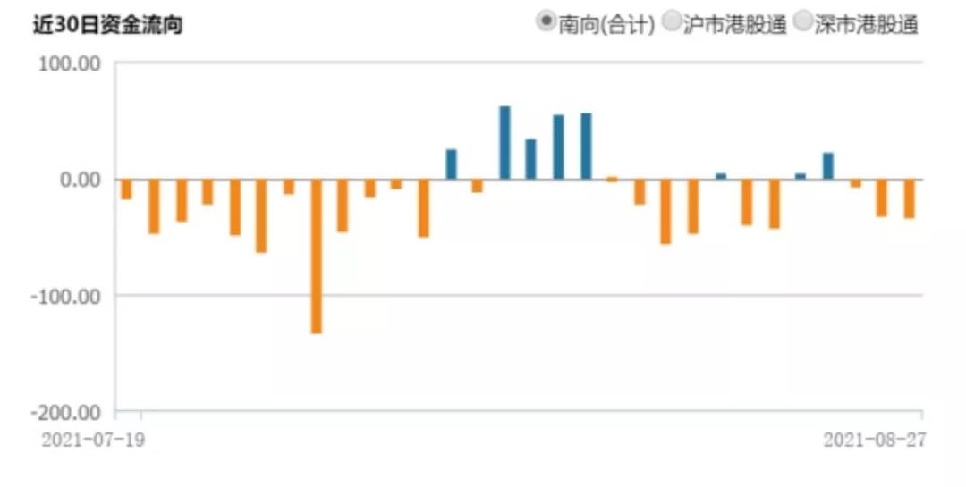 恒生互联网etf操作策略,恒生互联网etf513330调仓规则