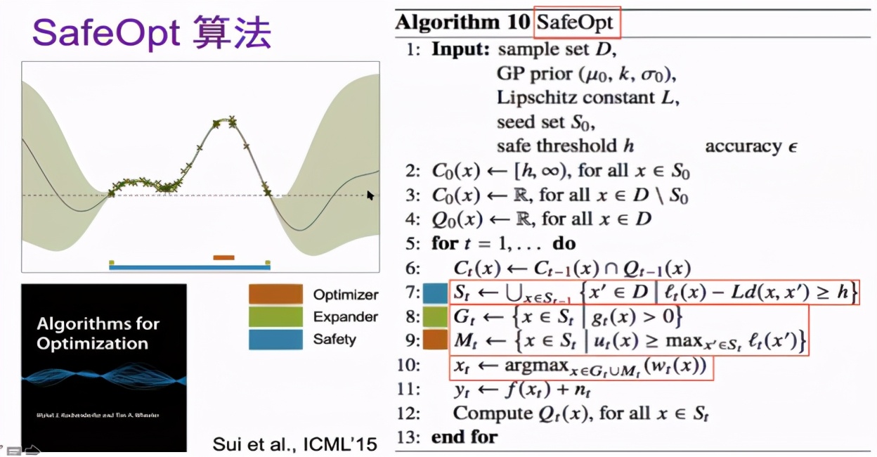清华学者让AI学习神经调控，帮瘫痪患者重新站立