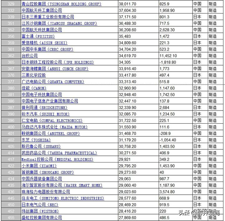 日常中的日本制造,日本制造的神坛