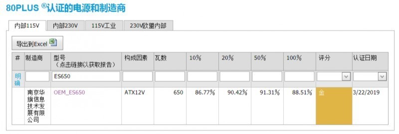 爱国者电竞金牌650w电源评测,爱国者es650电源怎么样