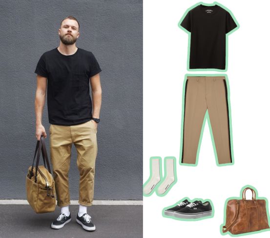 20到30岁男士背什么包比较好,男生冬季背什么包比较百搭