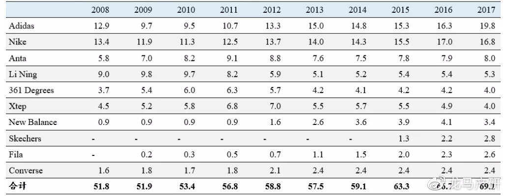 “*疆新**棉阴谋”应该如何反击（二）：*制抵**洋牌指导手册