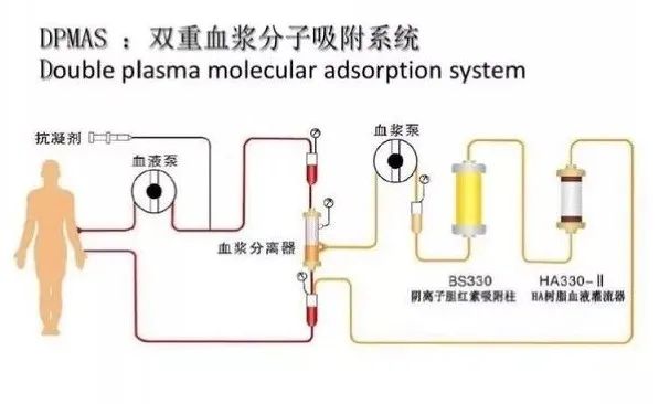 中山市小榄人民医院重症医学科