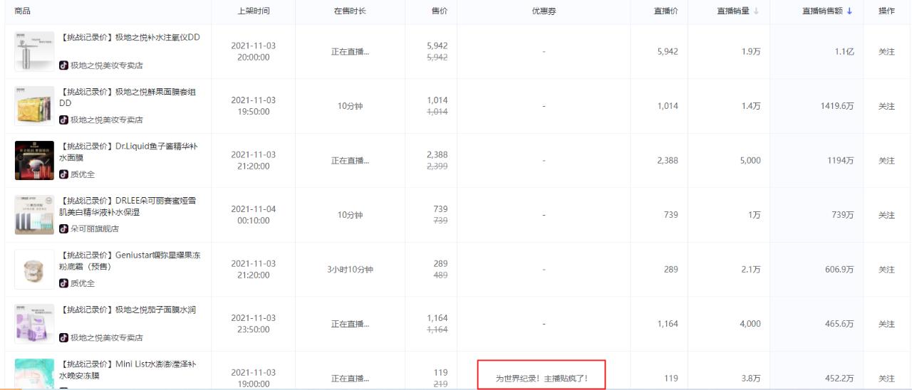 送车挑战,送车事件营销