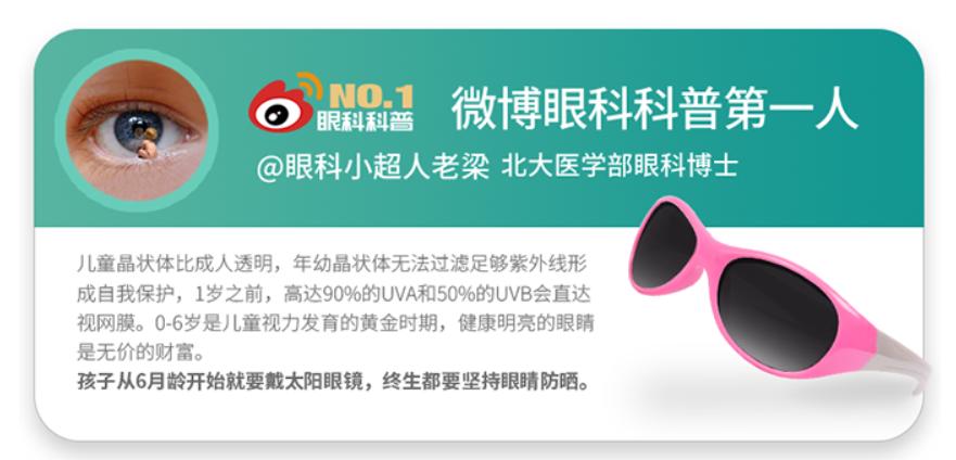 买了一个蓝墨镜,儿童墨镜7-12岁酷墨镜怎么选