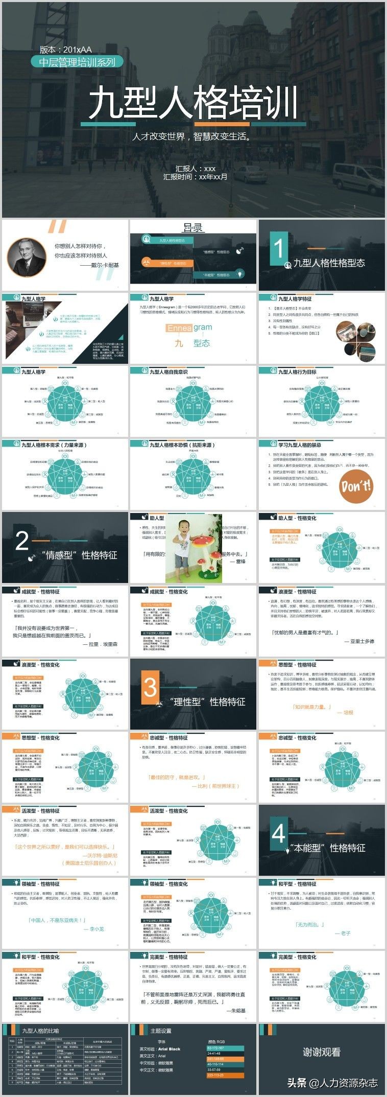 九型人格ppt模板,九型人格分析详解ppt