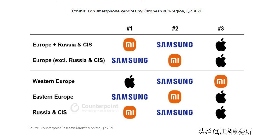 荣耀手机发布规划,荣耀手机产品分析