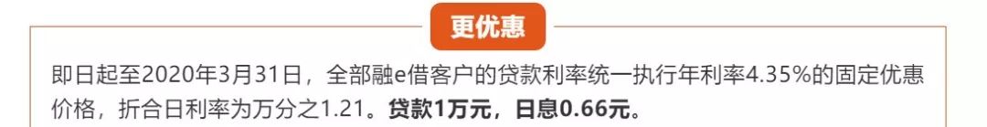 工行融e借从3000提额到12万,工行融e借看机构数吗