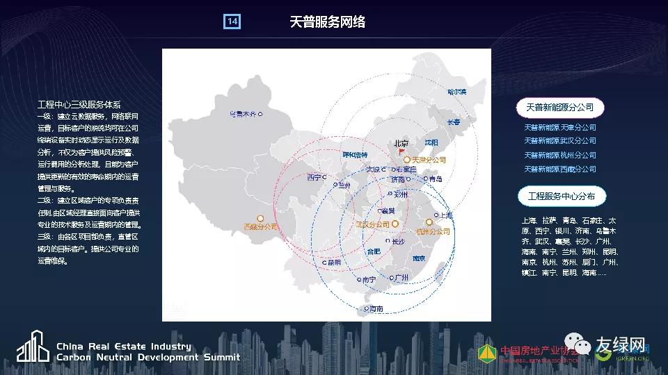 天普新能源李仁星：新能源在碳达峰场景中的创新应用