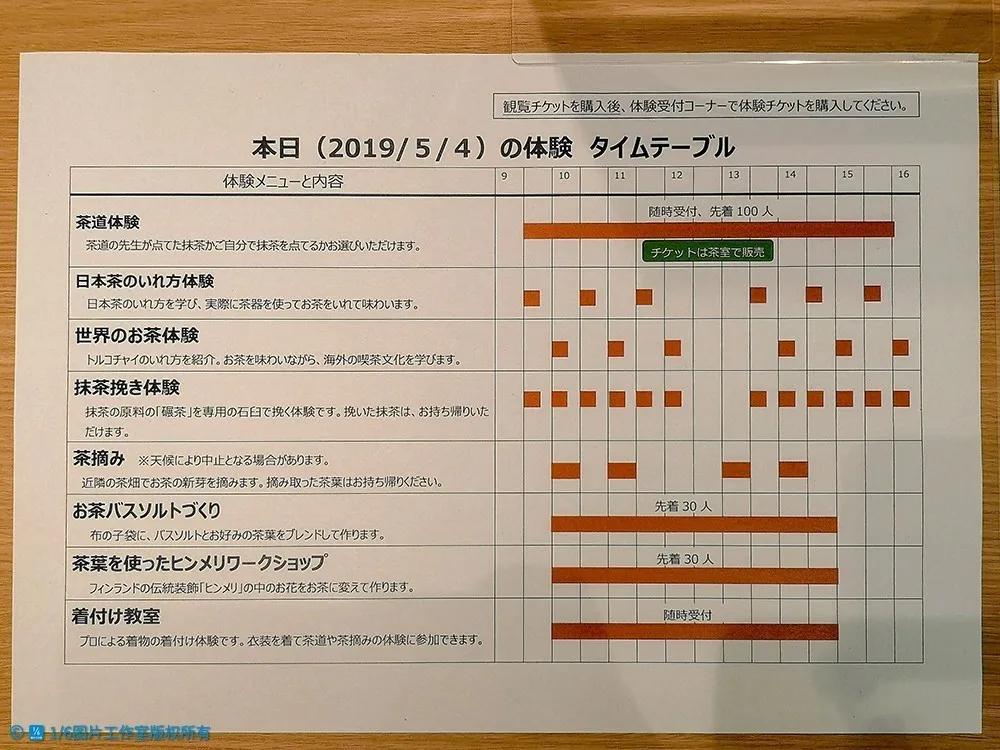 日本茶文化旅游,日本茶之都博物馆