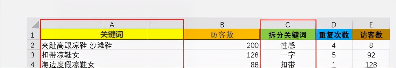 如何优化爆款标题实操,怎么写出爆款标题获得海量流量