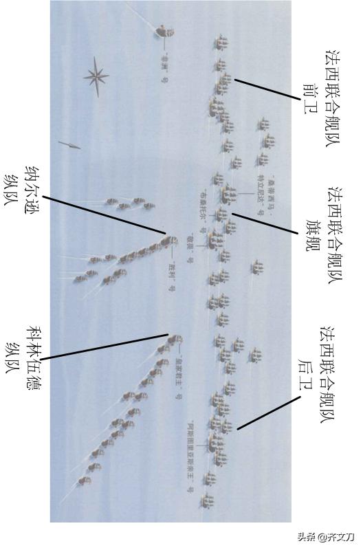 特拉法尔加海战完整视频,特拉法尔加海战拿破仑