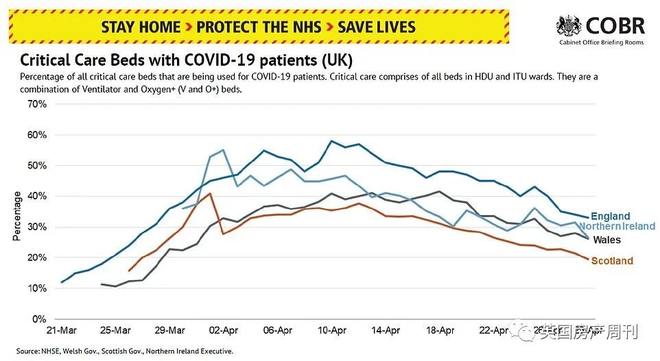 英国首相鲍里斯被感染,英国首相鲍里斯疫情政策